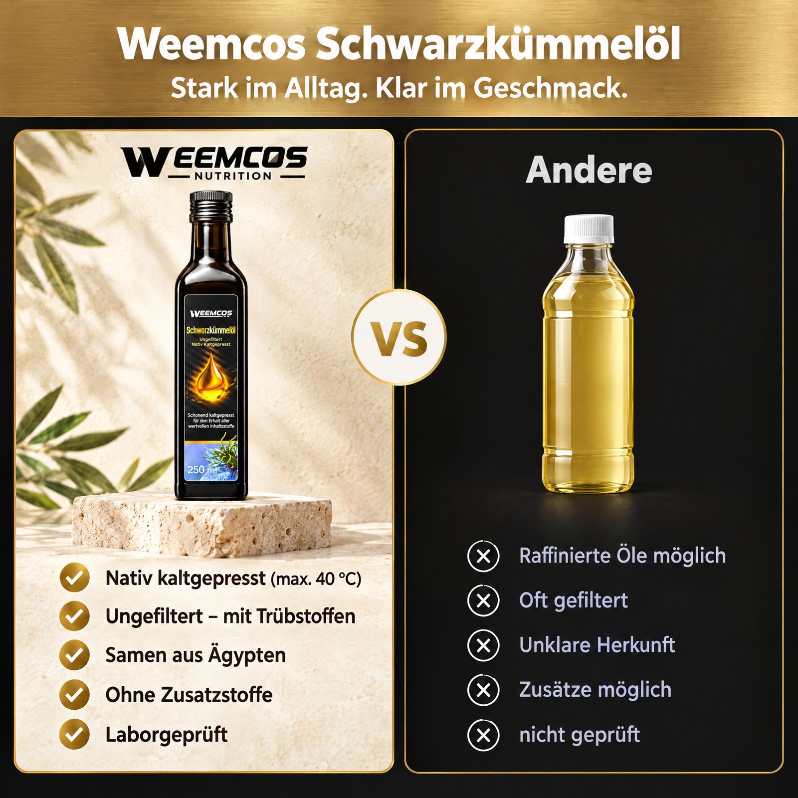 Weemcos vs Andere